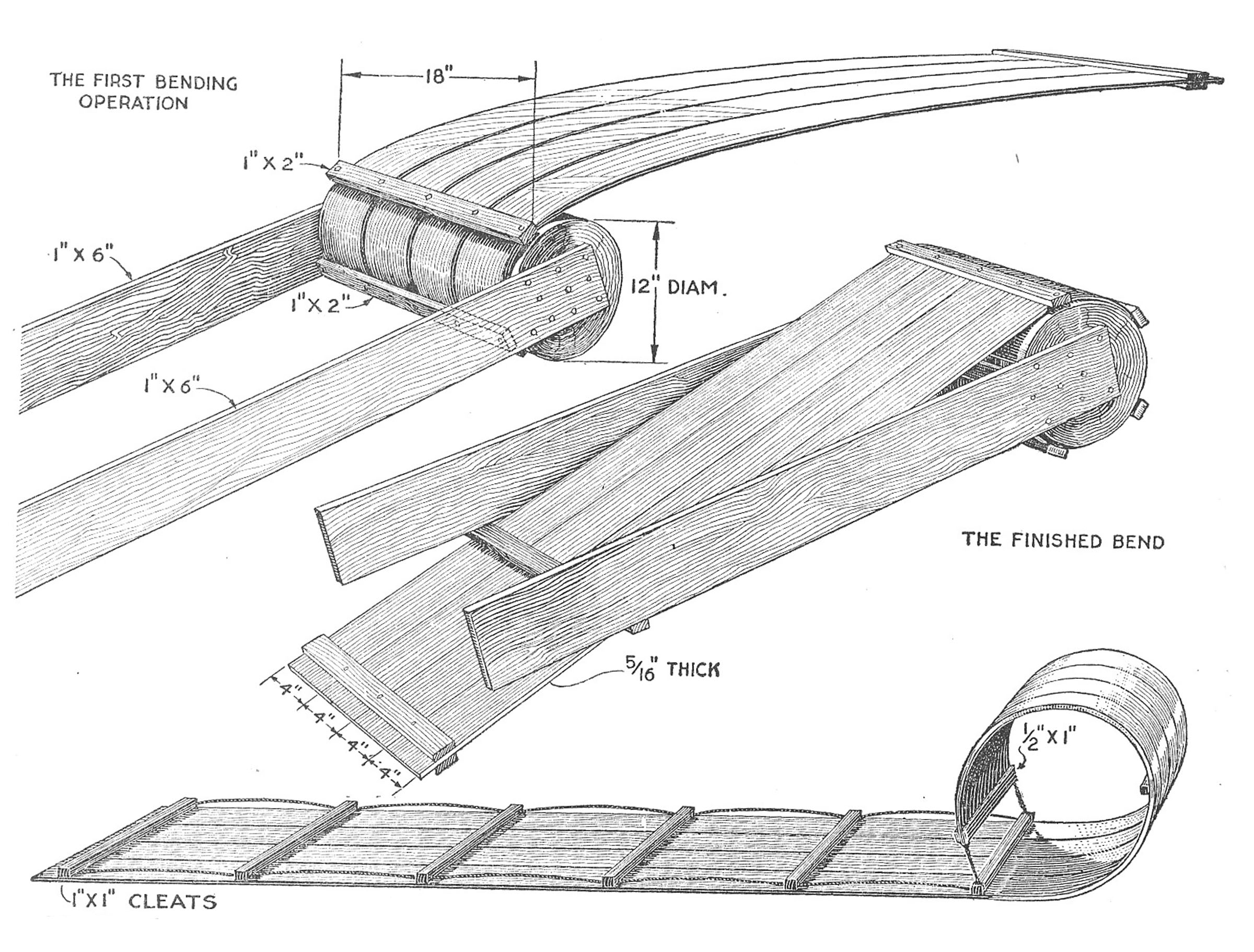Coasting Toboggan
